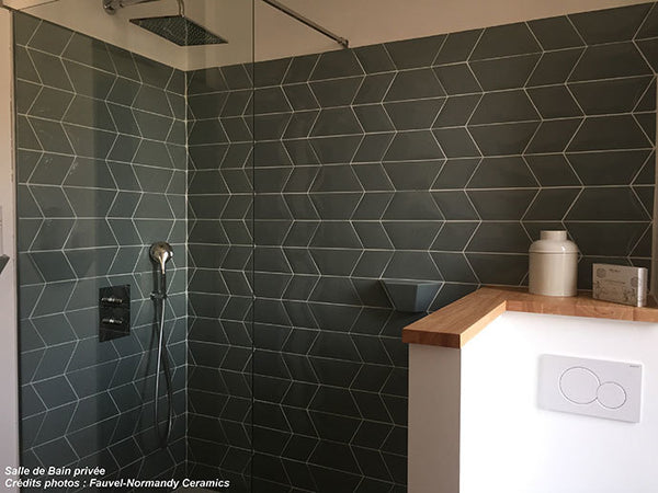 Salle de bain-Galerie 
