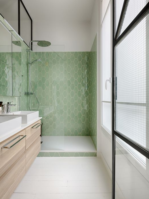 Salle de bain-Galerie 