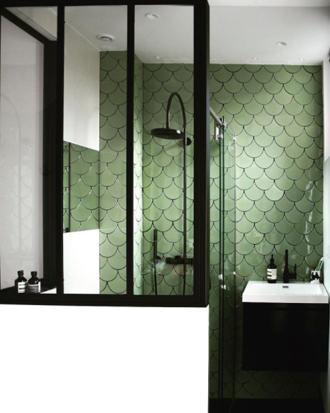 Salle de bain-Galerie 